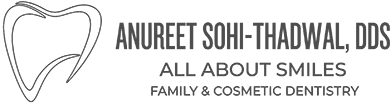 The image shows a logo with text that reads ANJALI SMILES and below it ALL ABOUT SMILES, followed by an address, and includes a graphic of a heart and a smiley face.